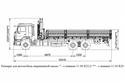 БОРТОВОЙ АВТОМОБИЛЬ С КМУ PALFINGER PK15500A НА ШАССИ KAMAZ-65117 (659000-0000001-21)